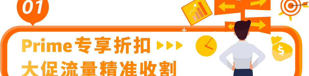 解锁大促折扣秘籍！低门槛拿划线价，速抢2亿亚马逊Prime会员流量