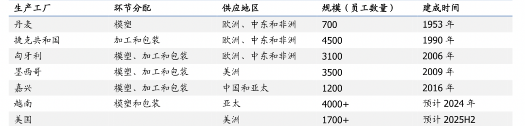 河南老板创立的潮玩品牌，如何让欧美人抢破头
