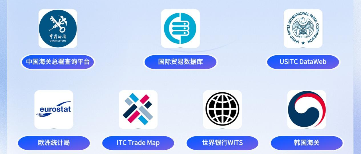 洞察全球商机——进出口数据查询工具选择指南