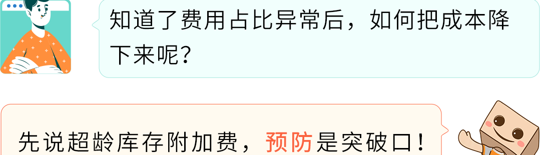 注意！亚马逊卖家每月15日前必做这件事，省下“隐形仓储费”！