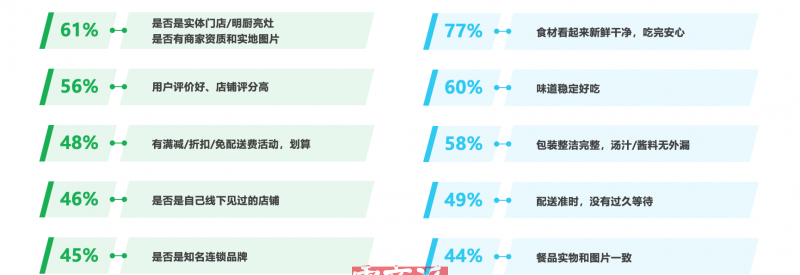 电商派