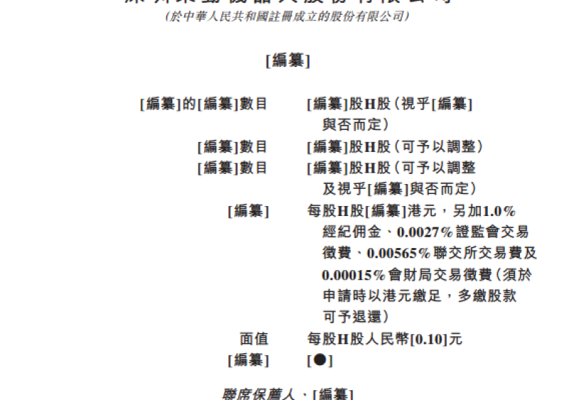watermark,image_d2F0ZXJtYXJrLnBuZz94LW9zcy1wcm9jZXNzPWltYWdlL3Jlc2l6ZSxQXzEy,g_south,t_55,x_1,y_20